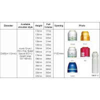 Best Selling Aerosol Cans (BN-Aerosol can-Dia50mm)